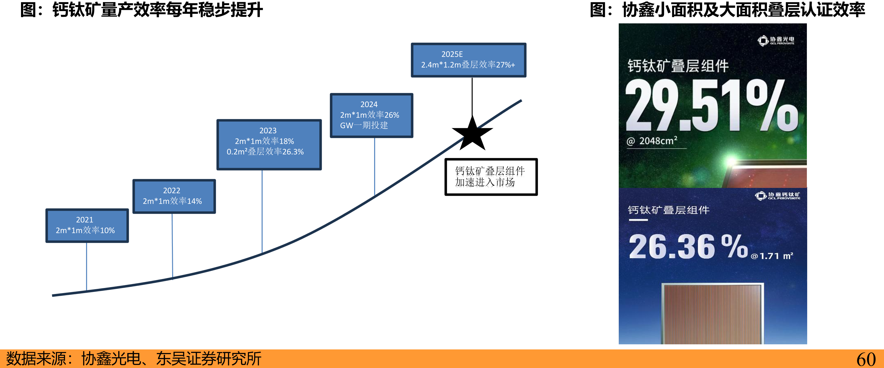 ITC政策对比_第4页