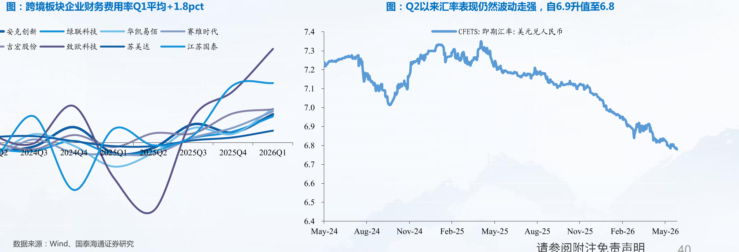 奥乐齐中国及超盒算NBGMV情况_第5页