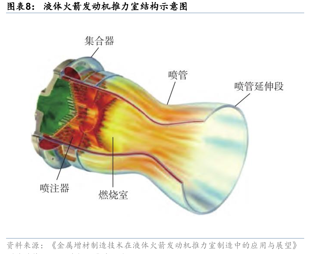 全球不锈钢年生产量_第4页