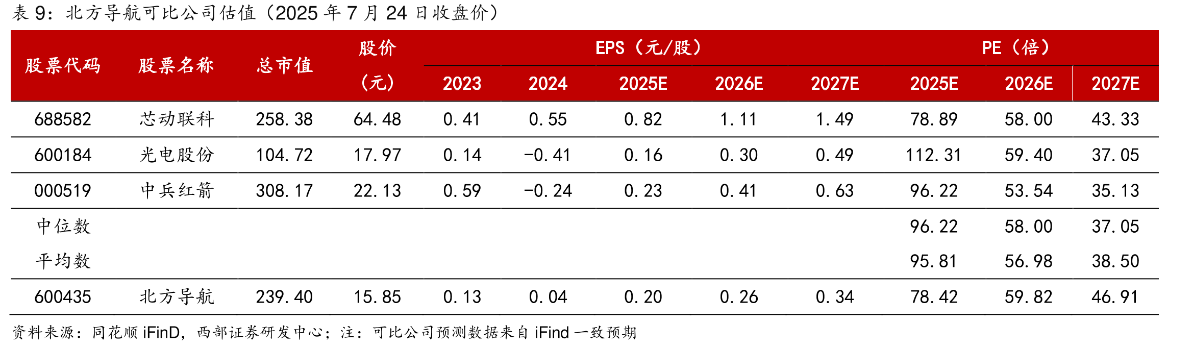 2023年2月23阿联酋和中国工业集团签署采购AR-3火箭炮合同_第2页