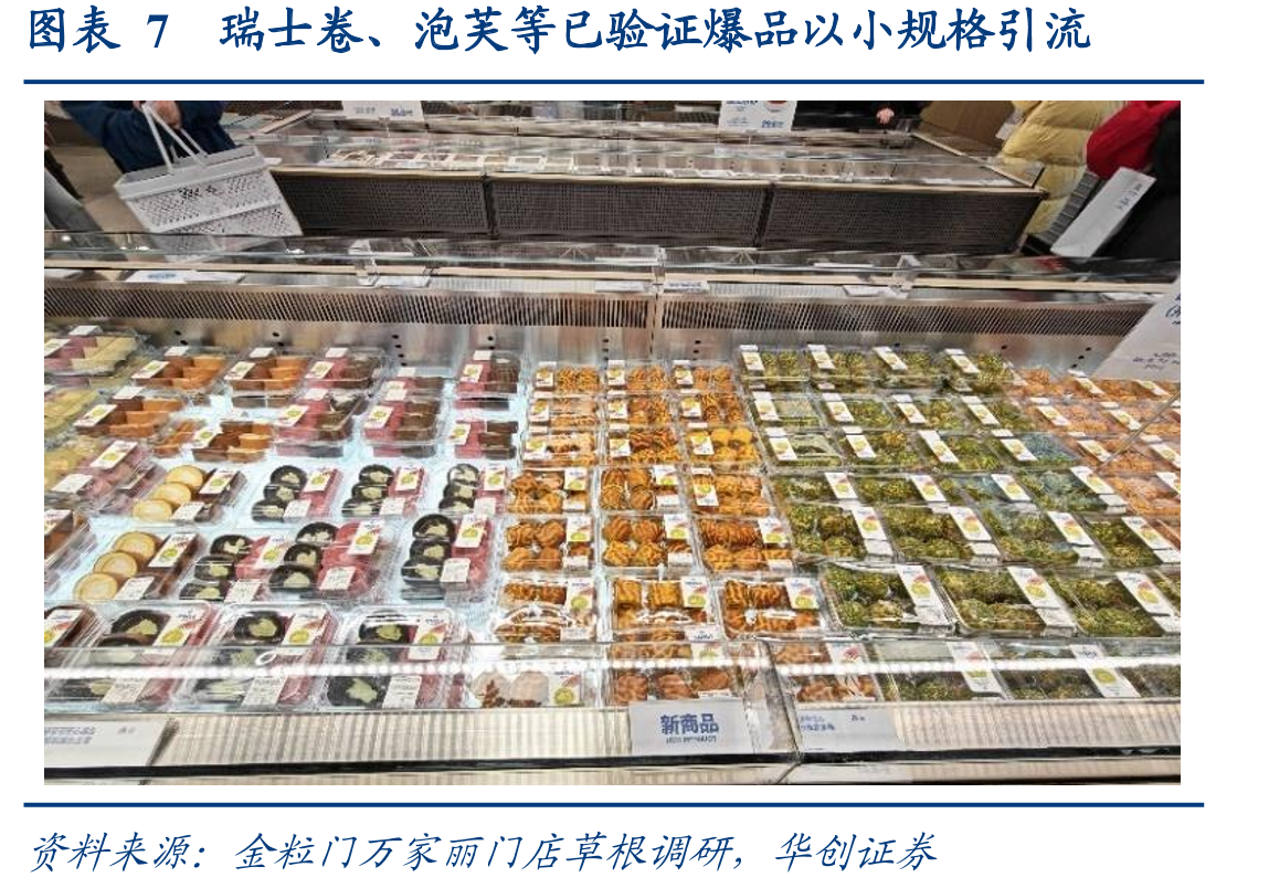 图表17根据实地调研，几多全门店中长保产品占比更高（对比金粒门）_第4页