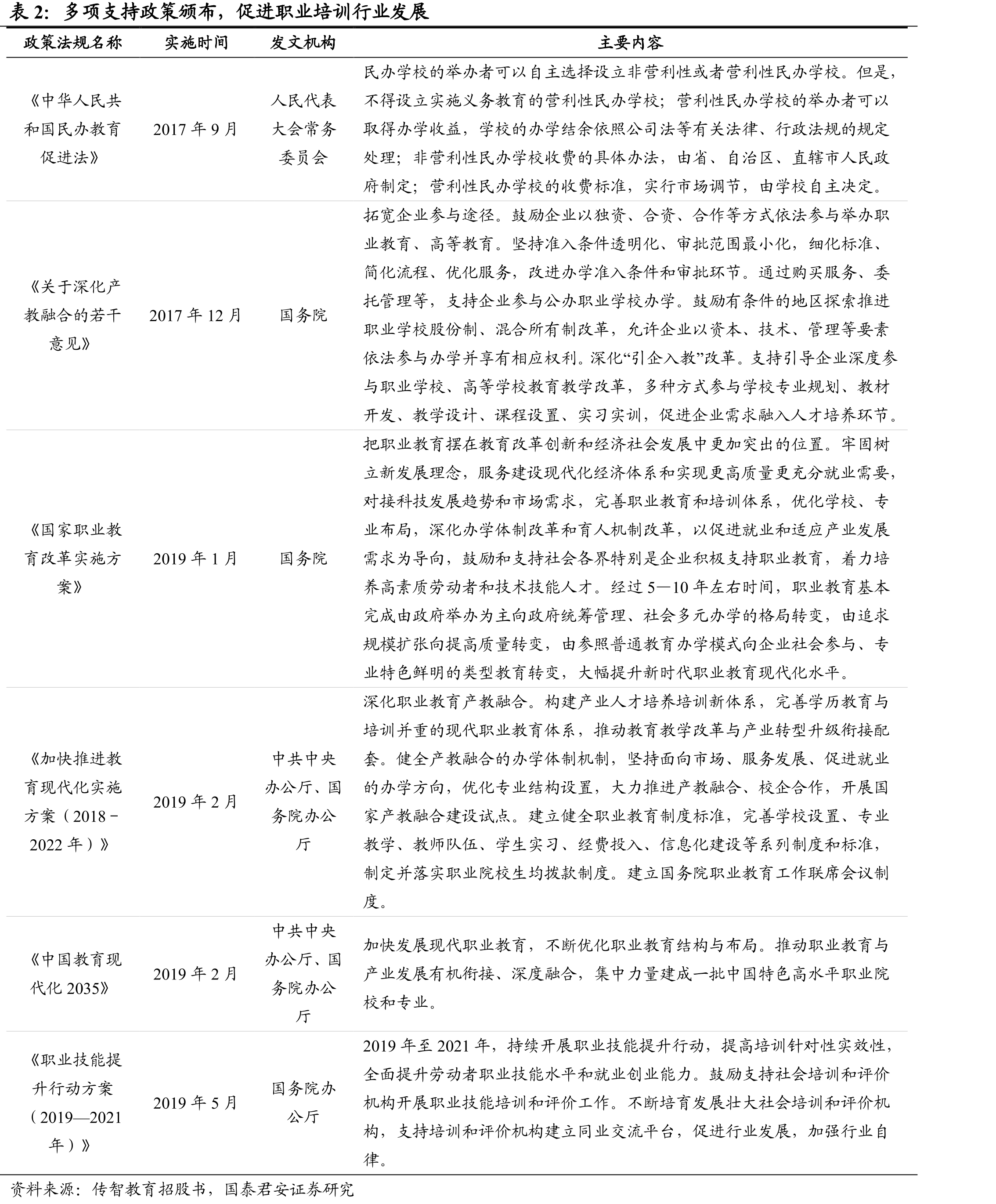 2020年高校毕业生人数创新高_第3页