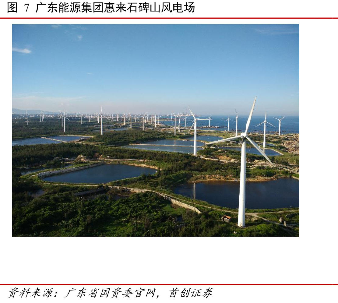 图43国内碳纤维行业已长时间毛利亏损_第5页