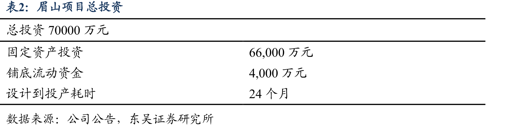 松下Megtron系列产品分类示意_第5页
