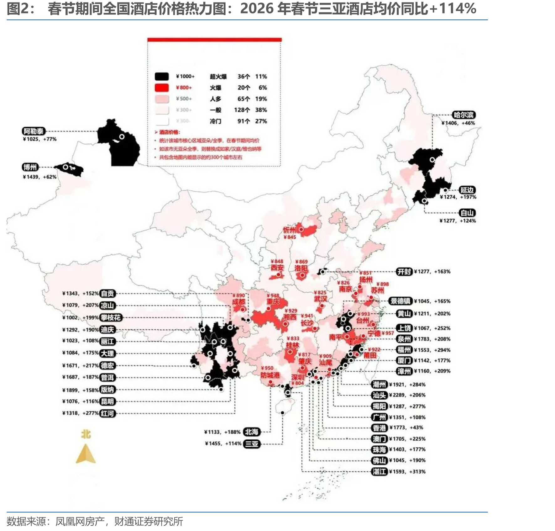 春节期间全国酒店价格热力