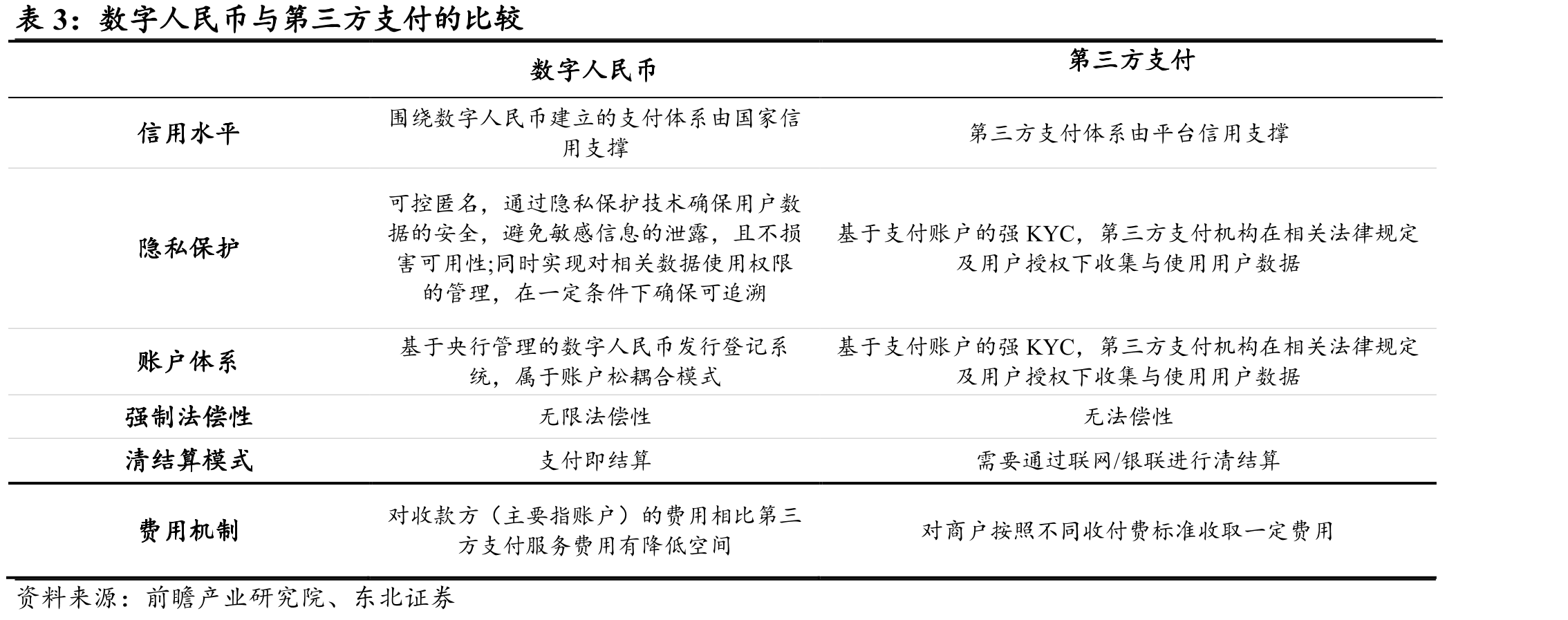 2018-2026年中国大型企业数字化支出规模及同比增速_第2页