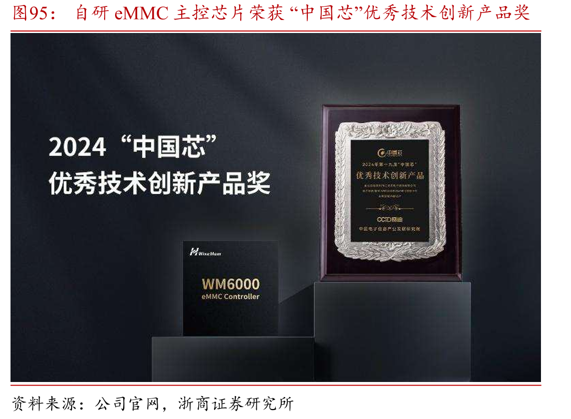 自研eMMC主芯片荣获“中国芯”优秀技术创新产品奖