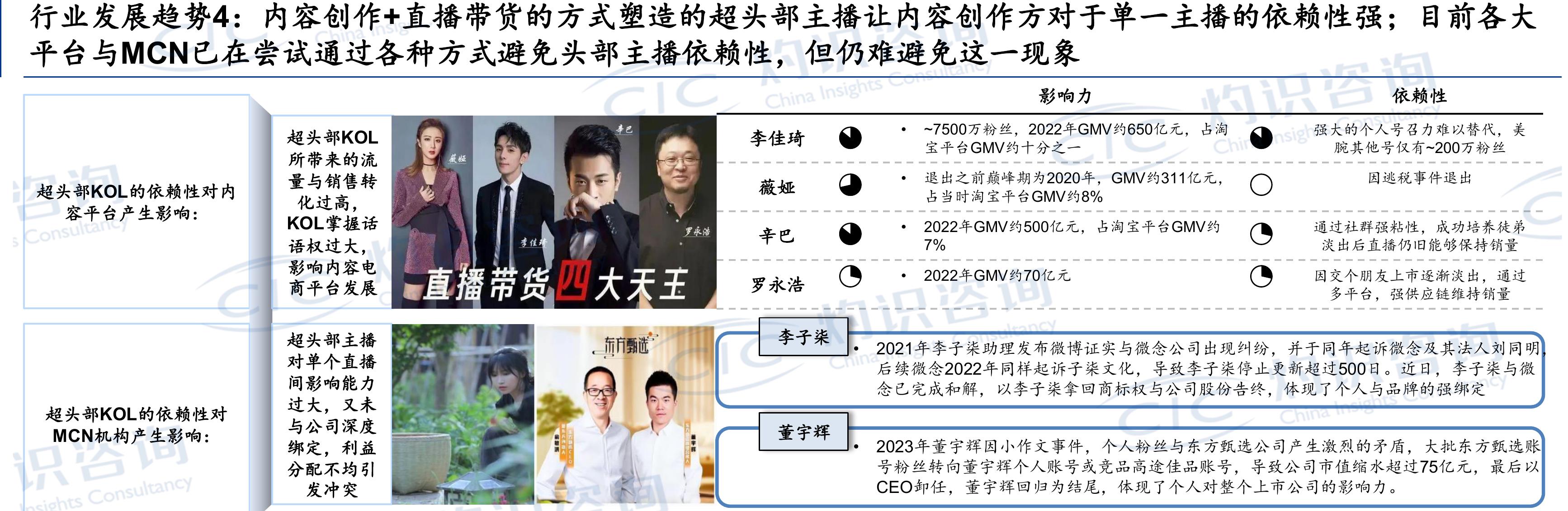 2015-2025短视频逐渐占据更多用户日常使用时间_第4页