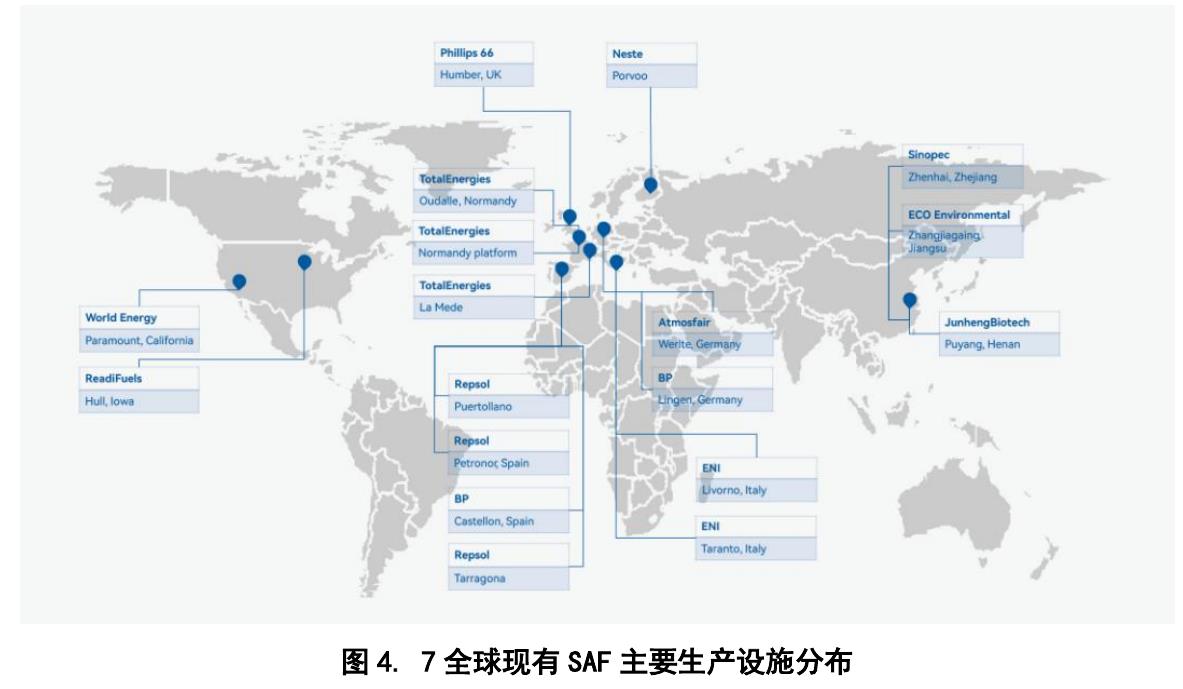 绿氢产业消纳报告（2025 年）_第4页