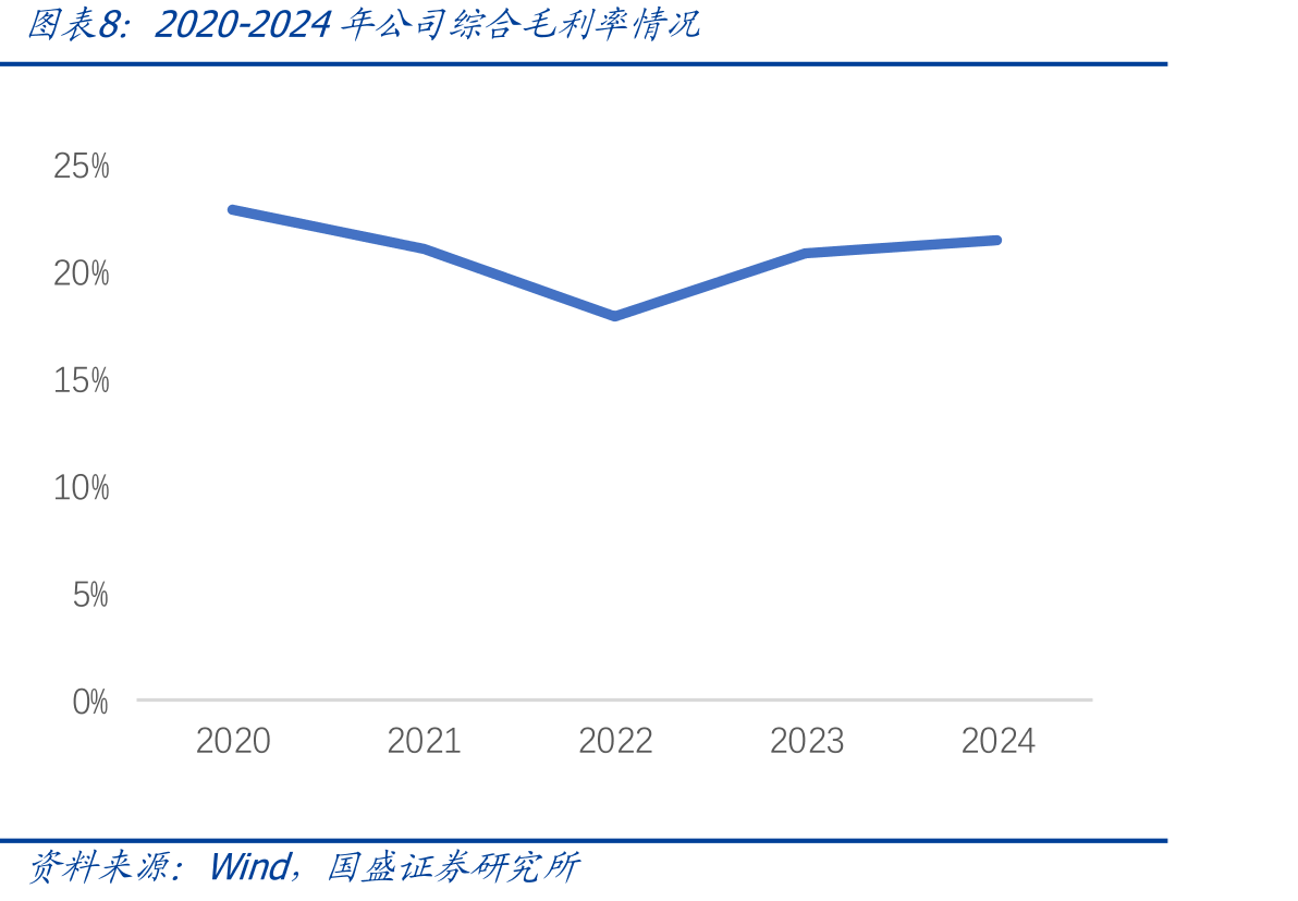 相变全浸没式液冷_第3页