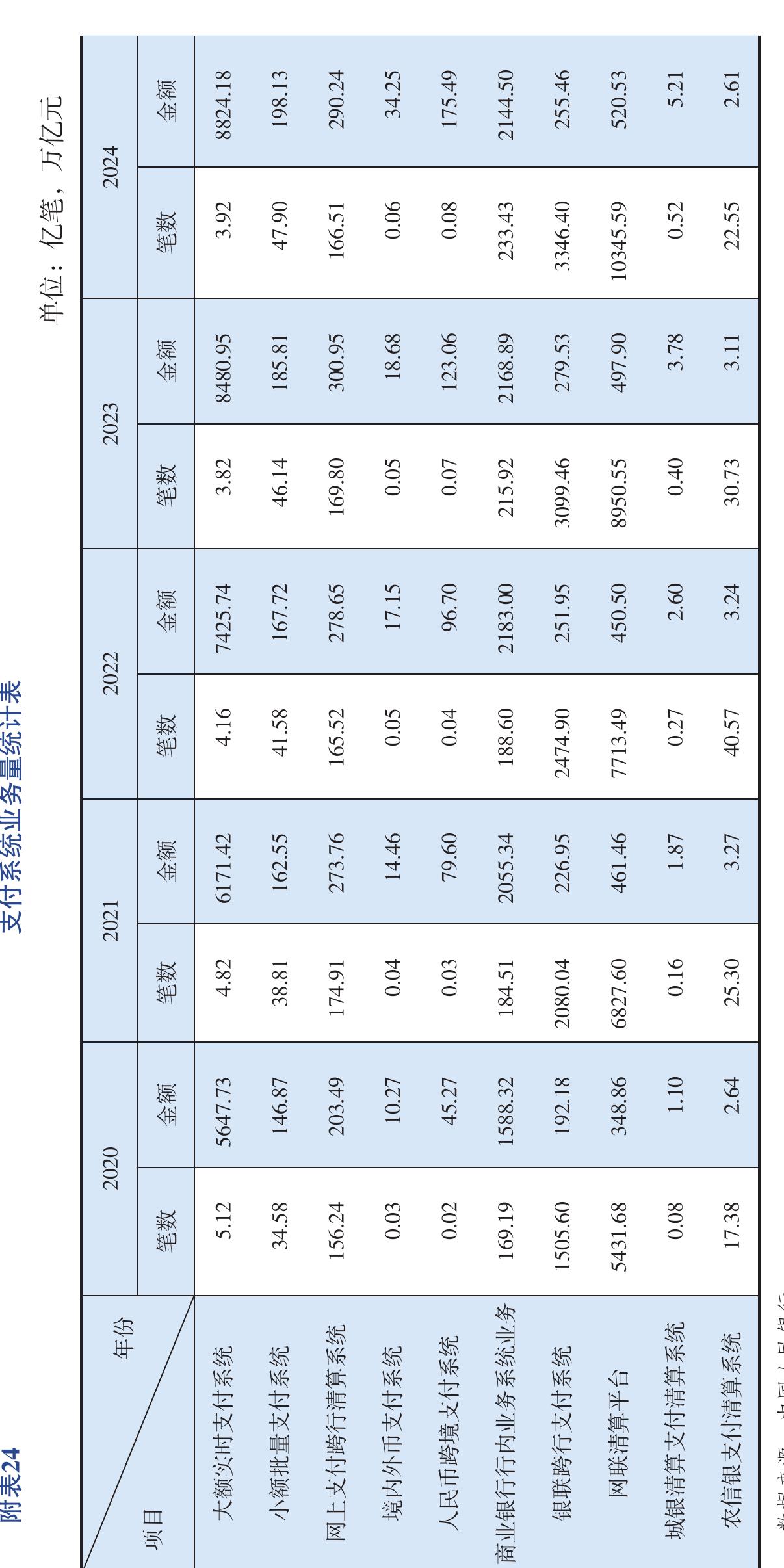 中国金融稳定报告2025_第2页