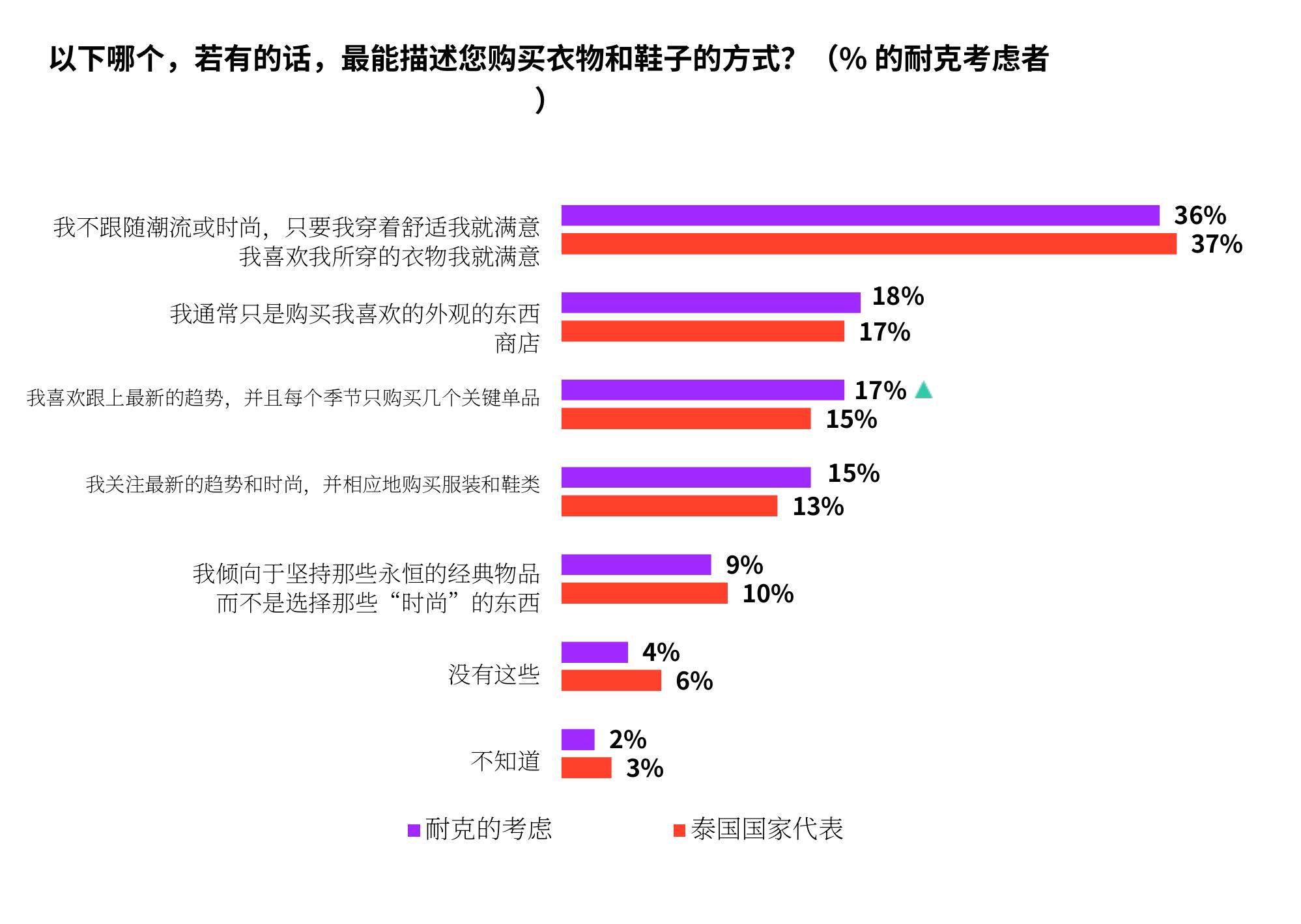 2026年最佳性价比时尚品牌_第2页