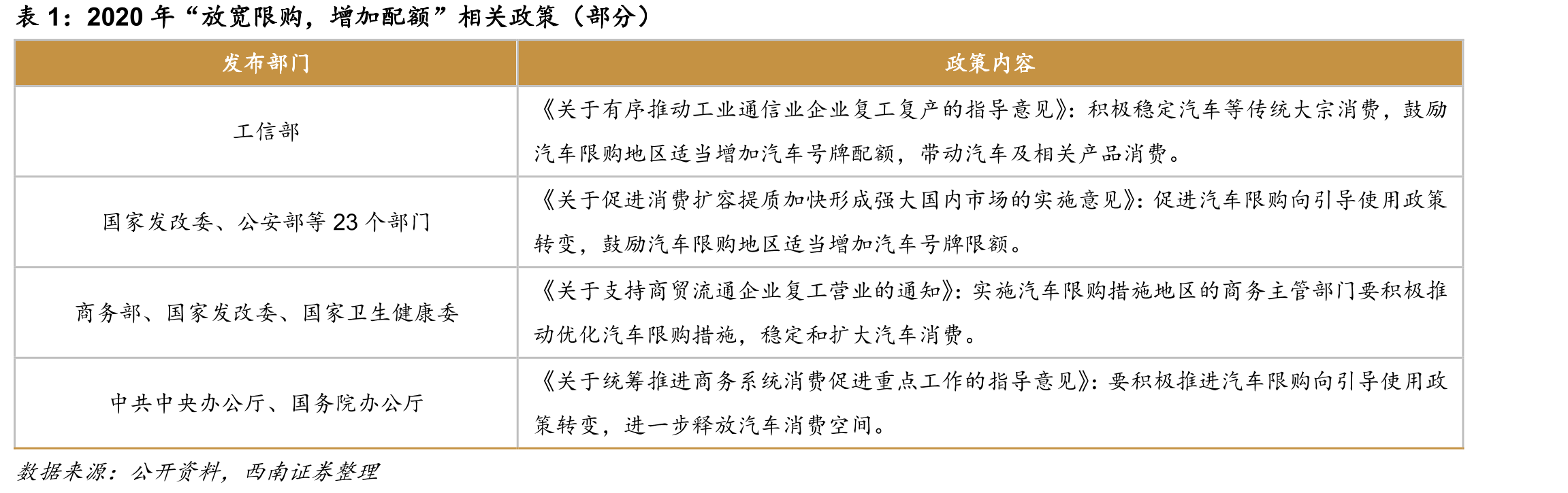 公司核心创始人团队_第5页