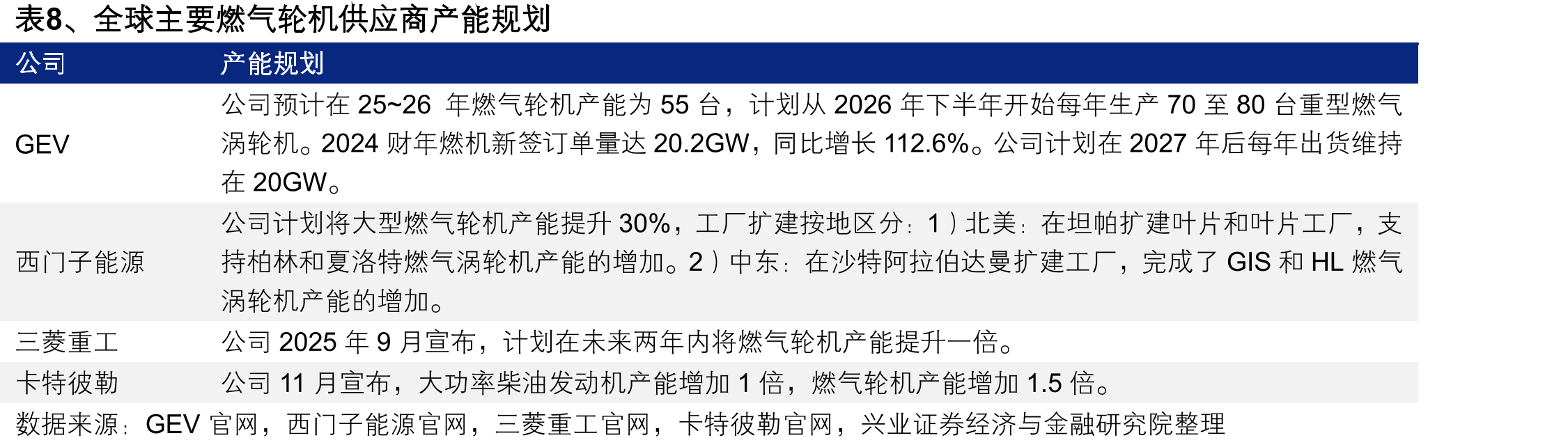 图36、表面贴装工艺（SMT）电子装联的主要工_第5页