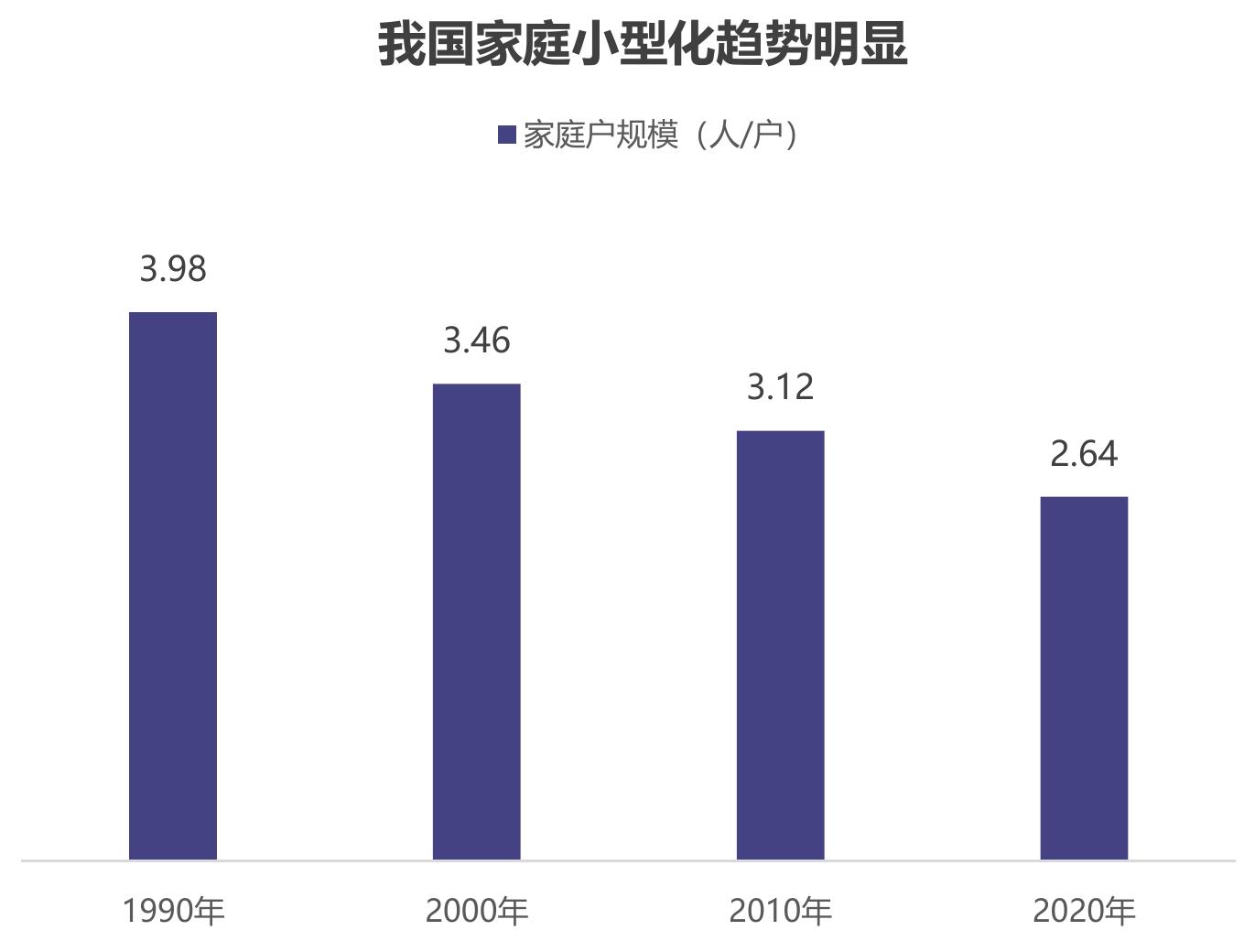 美妆国际市场前10名国家占58%，前20占73%，前_第2页