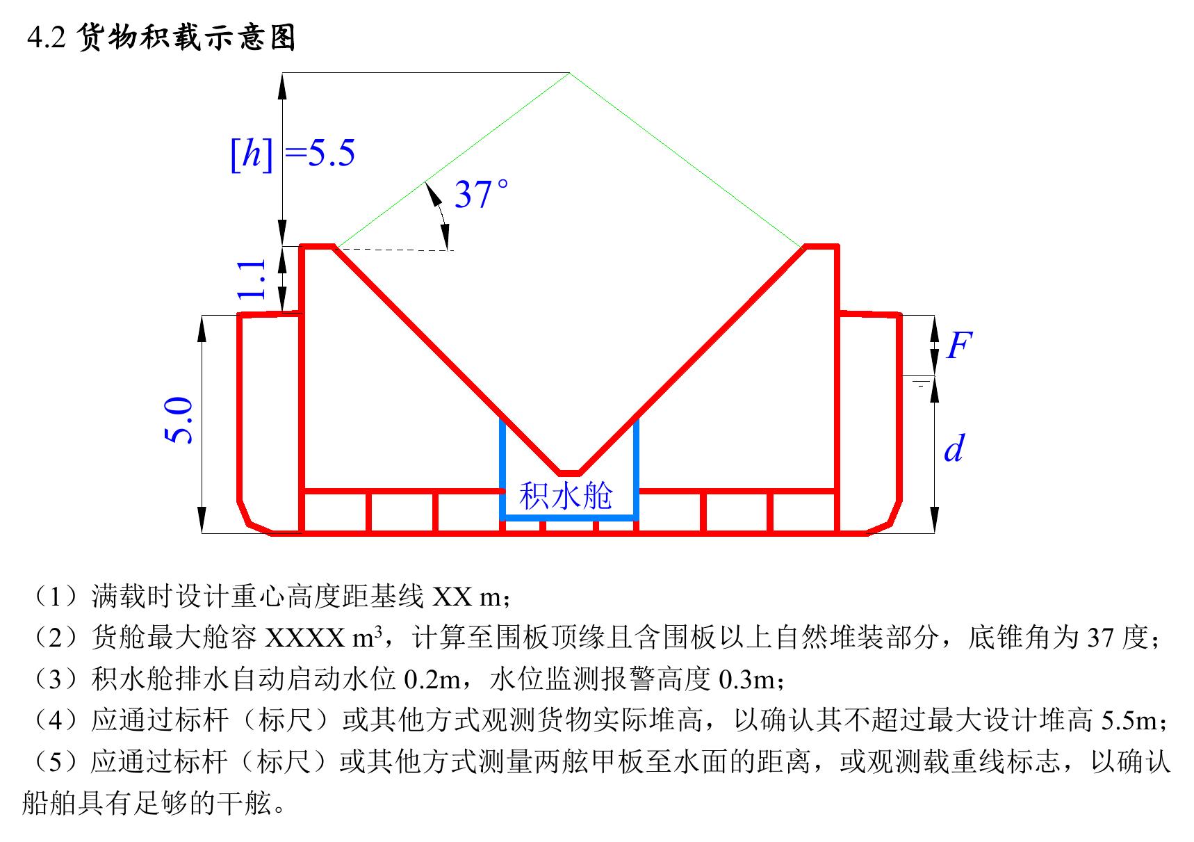 图1-2算力随着卡数规模扩大难以线性扩展_第5页