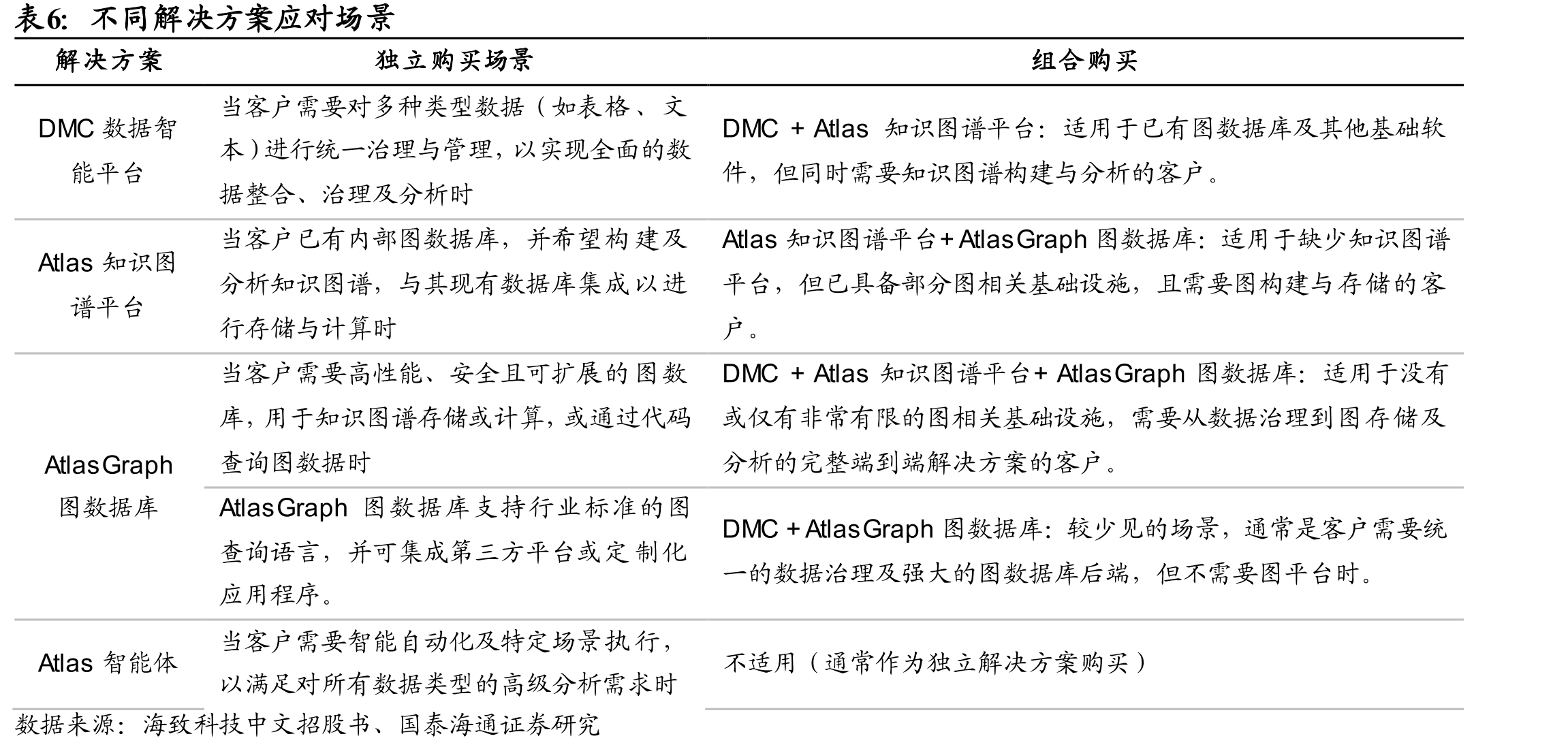 人工智能领域大语言模型发展历程：人工智能正在向AI智能体（AIAgent）演进期过渡_第2页