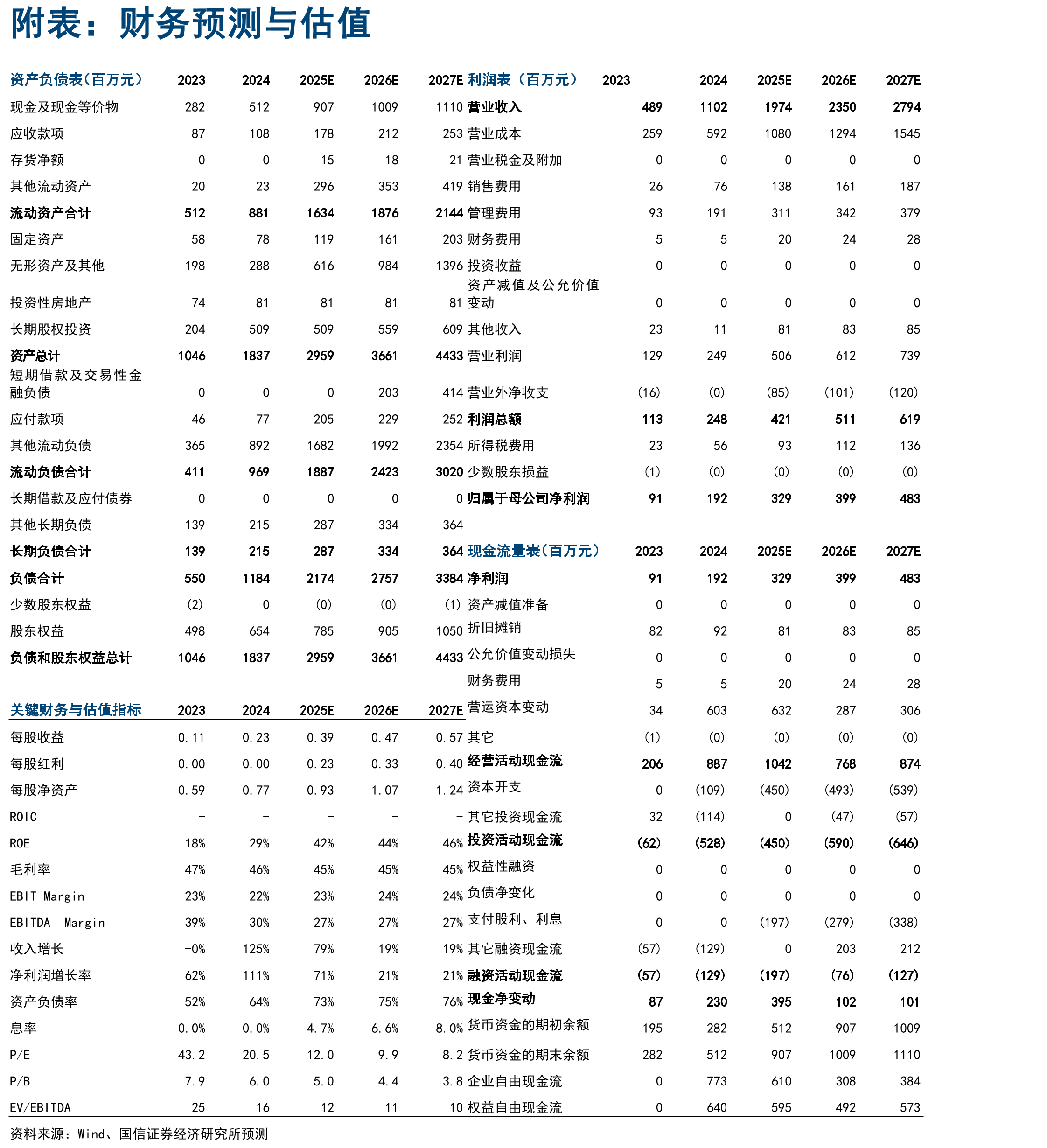 K12教培企业的全国化布局及本土化深耕是两种路线_第2页