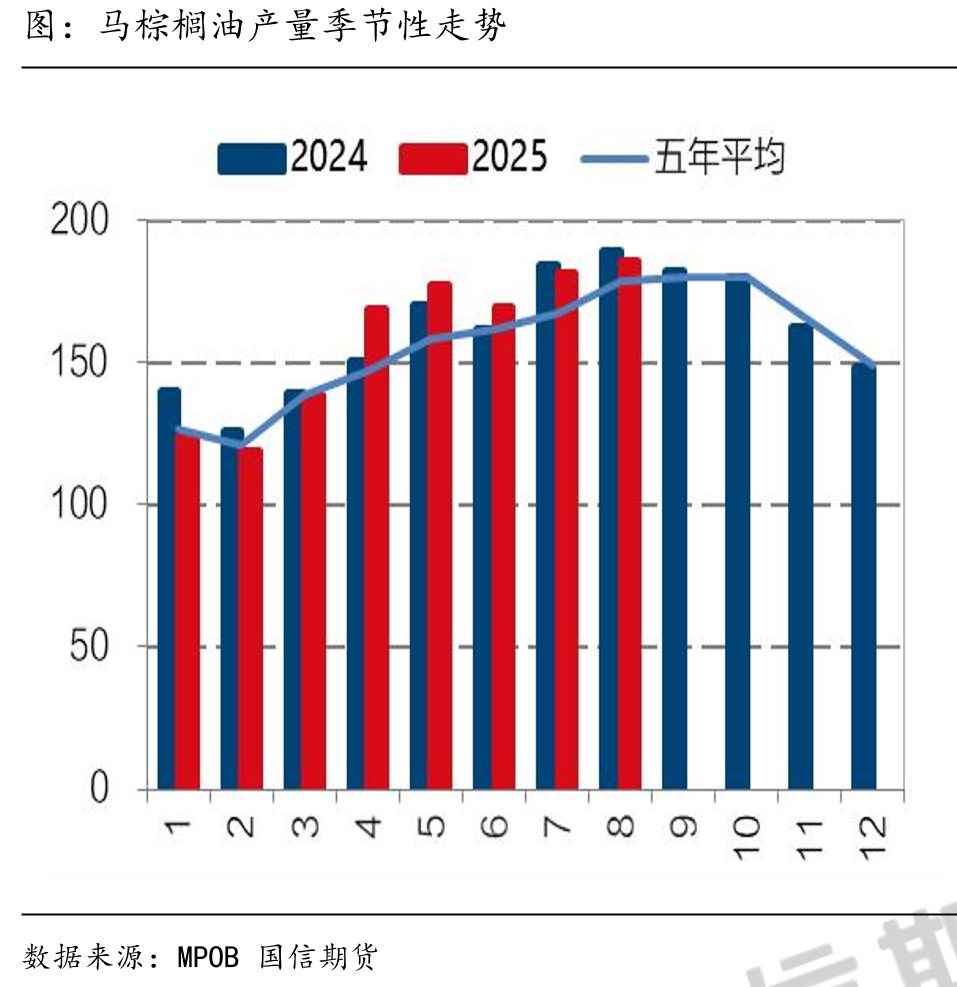 中国餐饮业表现指数_第4页