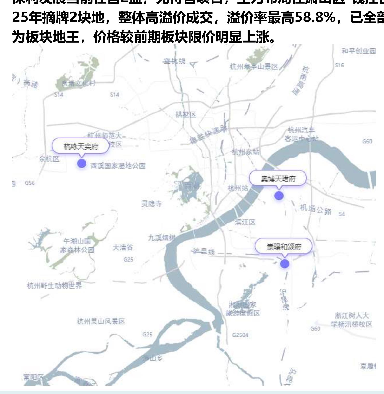 5年顶豪与普豪将全面夯实城市价格梯队格局。_第3页