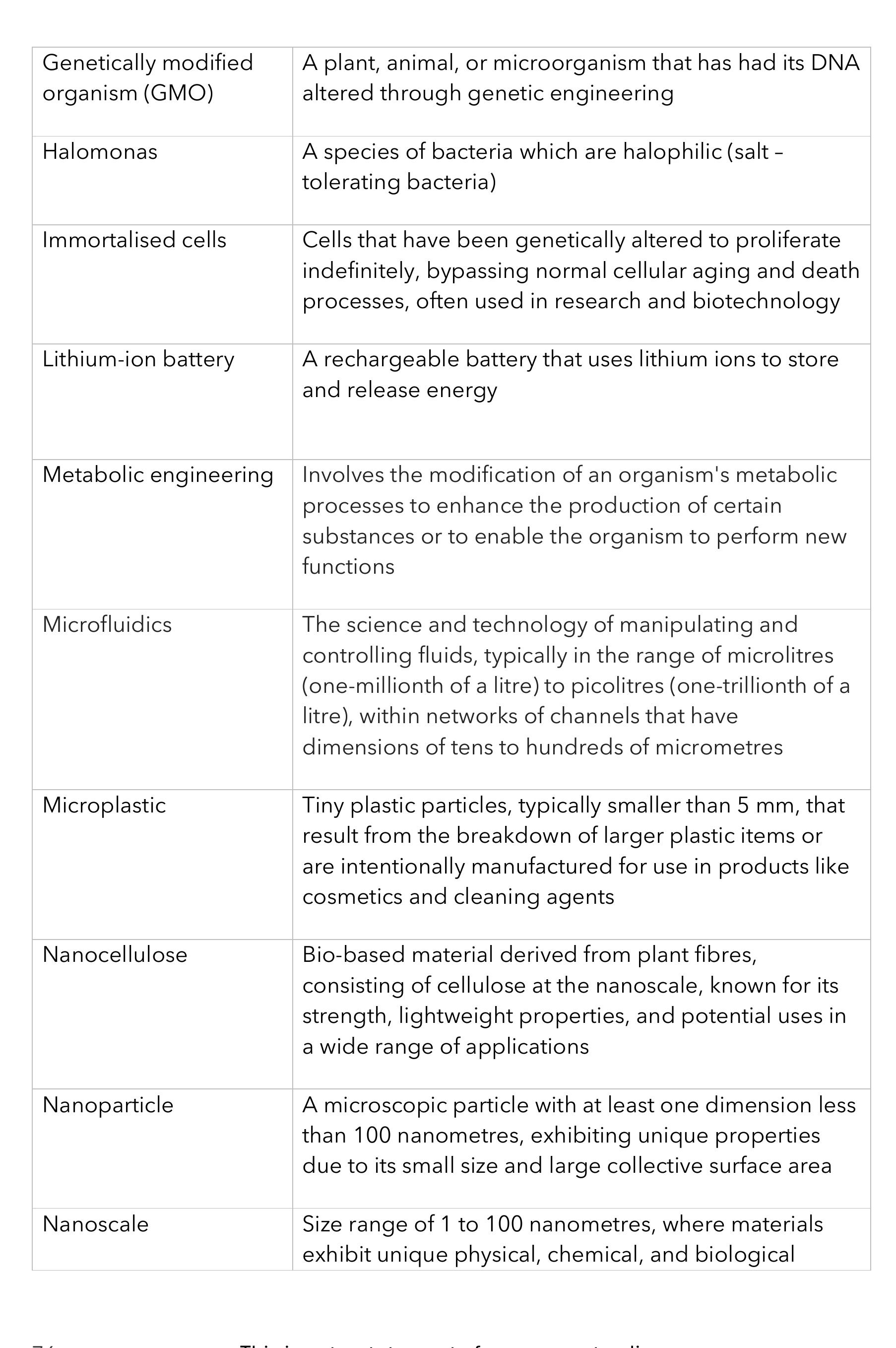 Fig 2： Examples of key capabilities underpinning engineering biology (Council for Science and Technology, 2023)_第2页