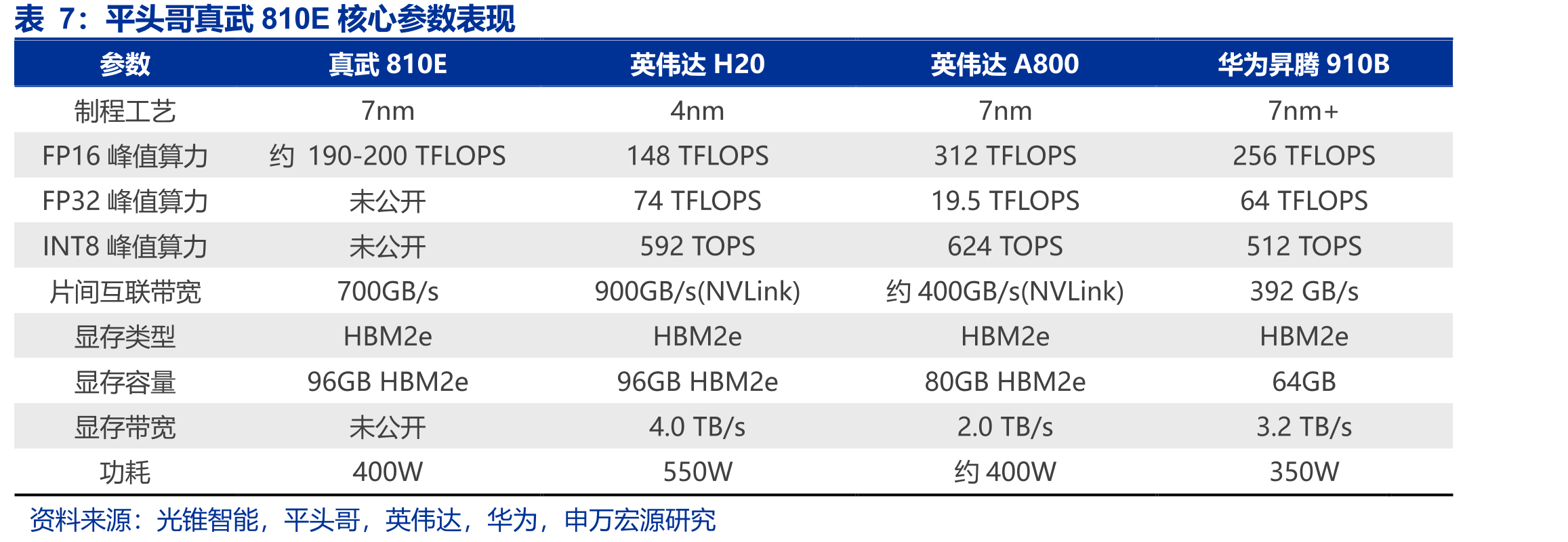 Gemini电商购物智能体交互模式_第3页