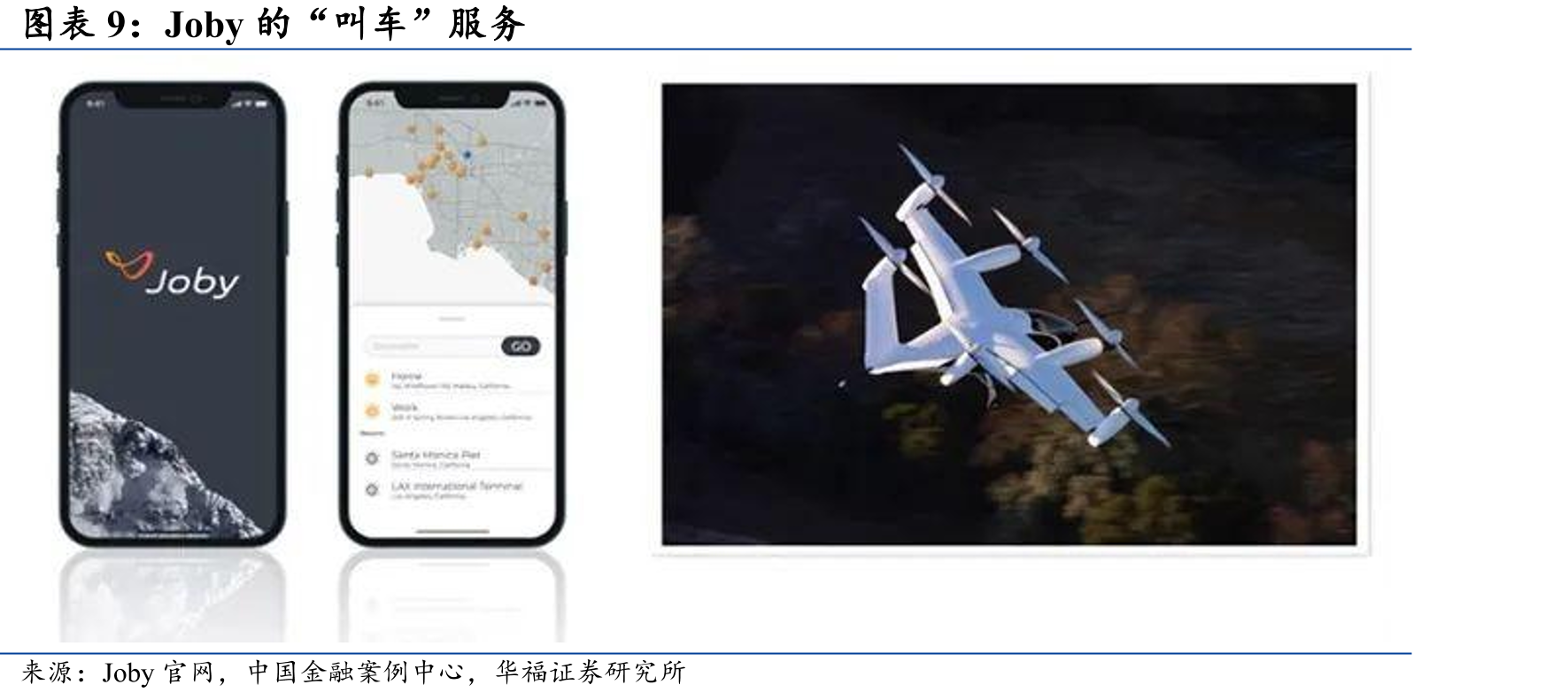 中美欧空域管理整体绩效比较_第2页