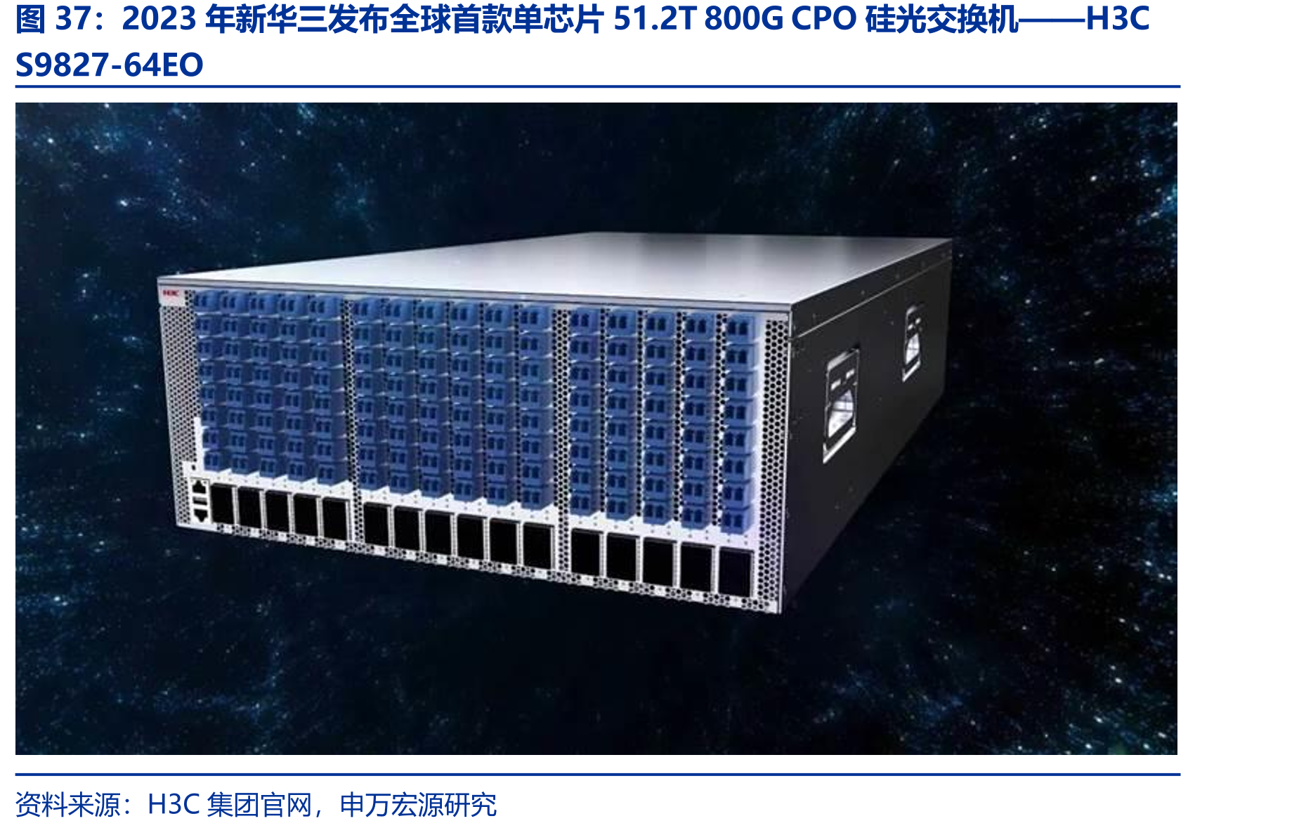 2023年新华三发布全球首款单芯片51.2T800GCPO硅光交换机——H3C