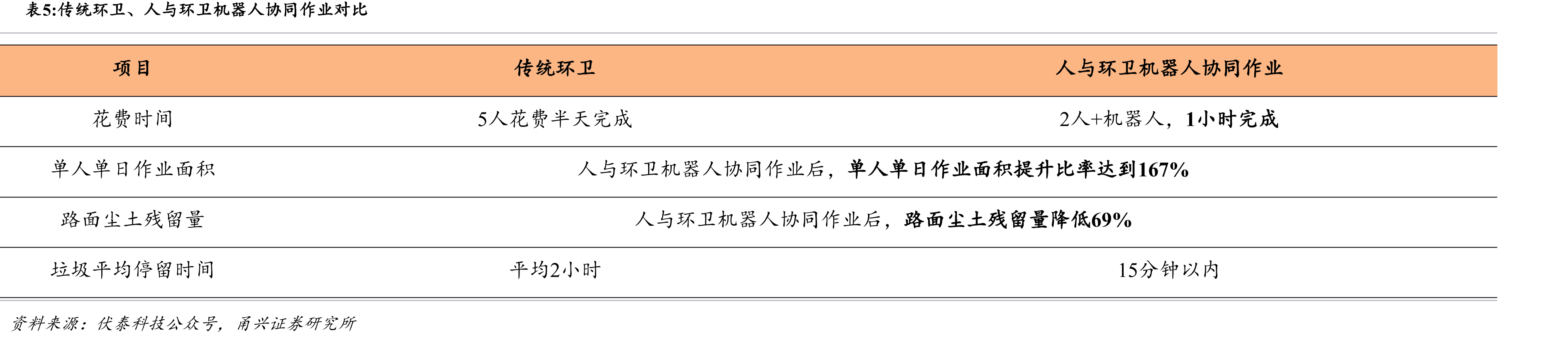 2024年规模以上企业分行业门类分岗位就业人员年平均工资（单位：元）_第5页