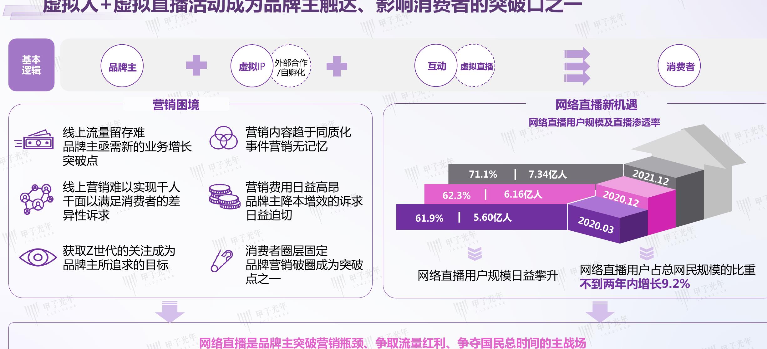 2015-2021中国银行业IT投入规模_第5页
