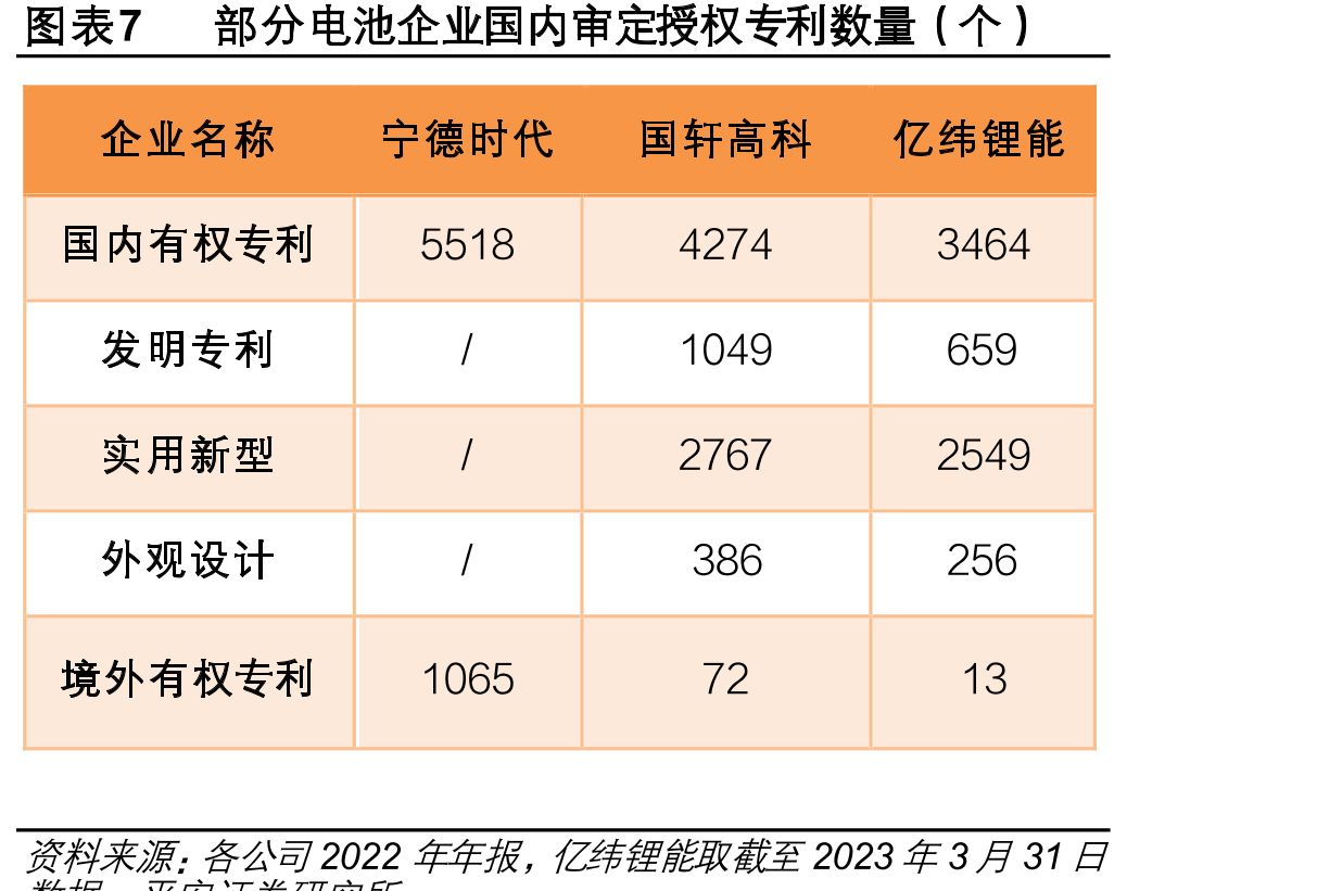 我国储能产业纲领性政策_第4页