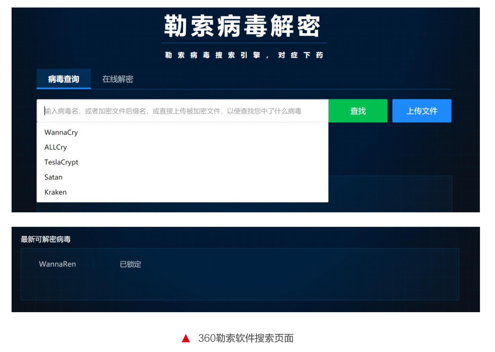 2025年受数据泄露影响机构所在地全球分布图_第2页