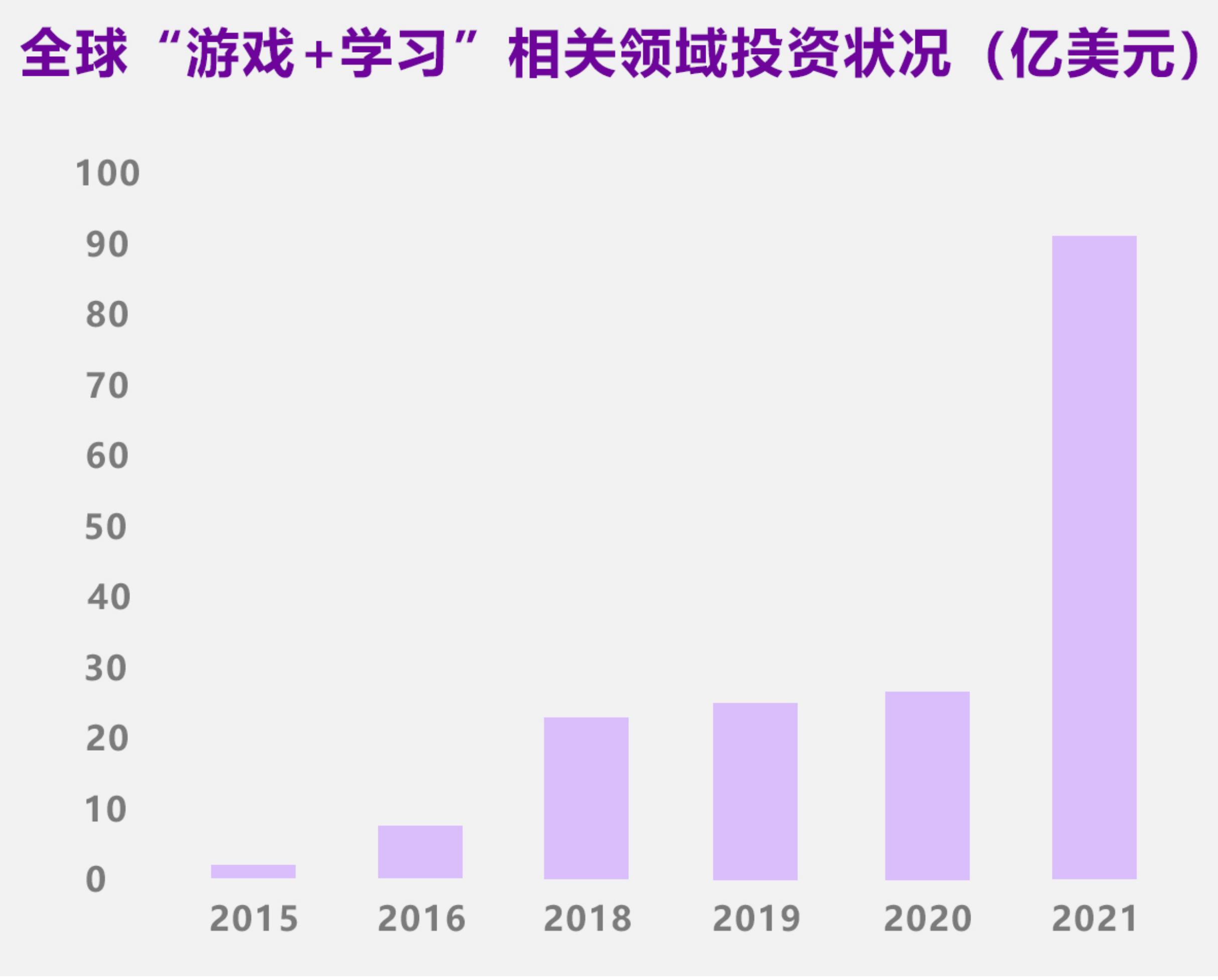 电商平台内游戏对用户产生的影响_第2页
