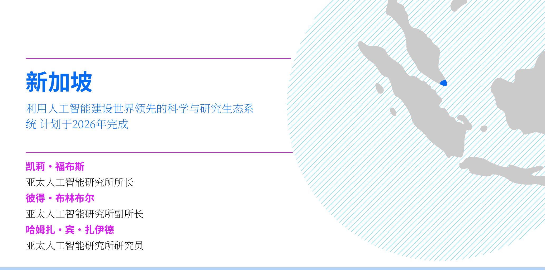 建立一个强大、韧性十足的数字生态系统准备于2025年_第3页