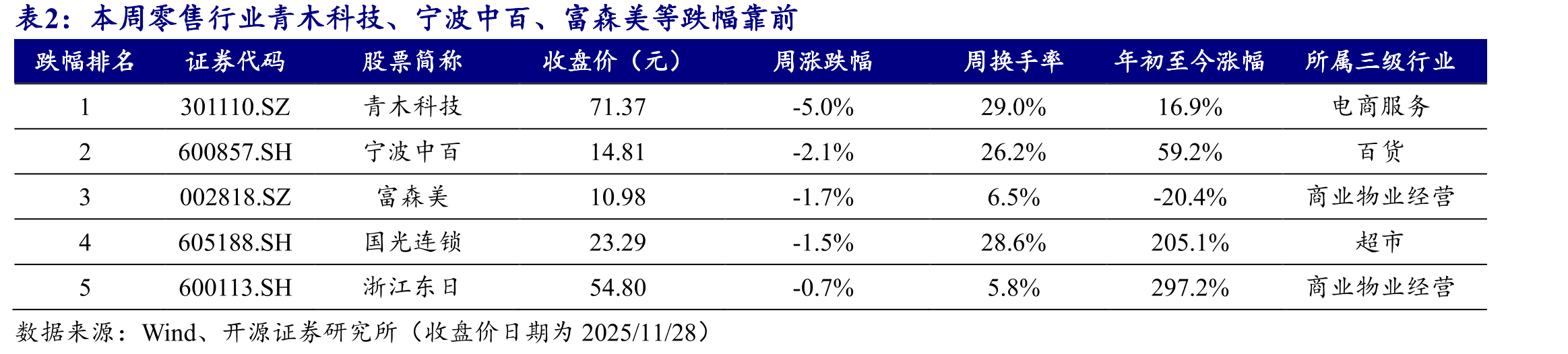 零售行业大事提醒：2025百慕.苏州国际珠宝首饰展览会_第5页