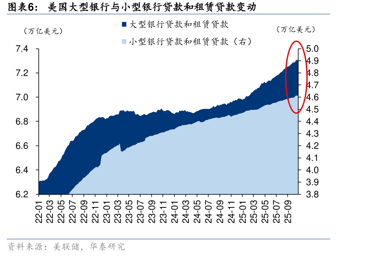沪深两市月度日均股票交易额情况（截至2025年11月7日）_第5页