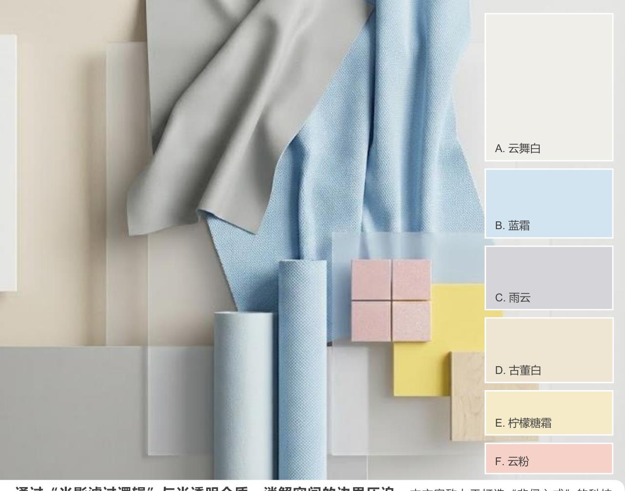 2B.中国办公环境的”6Experiences”&"1Mode"_第2页