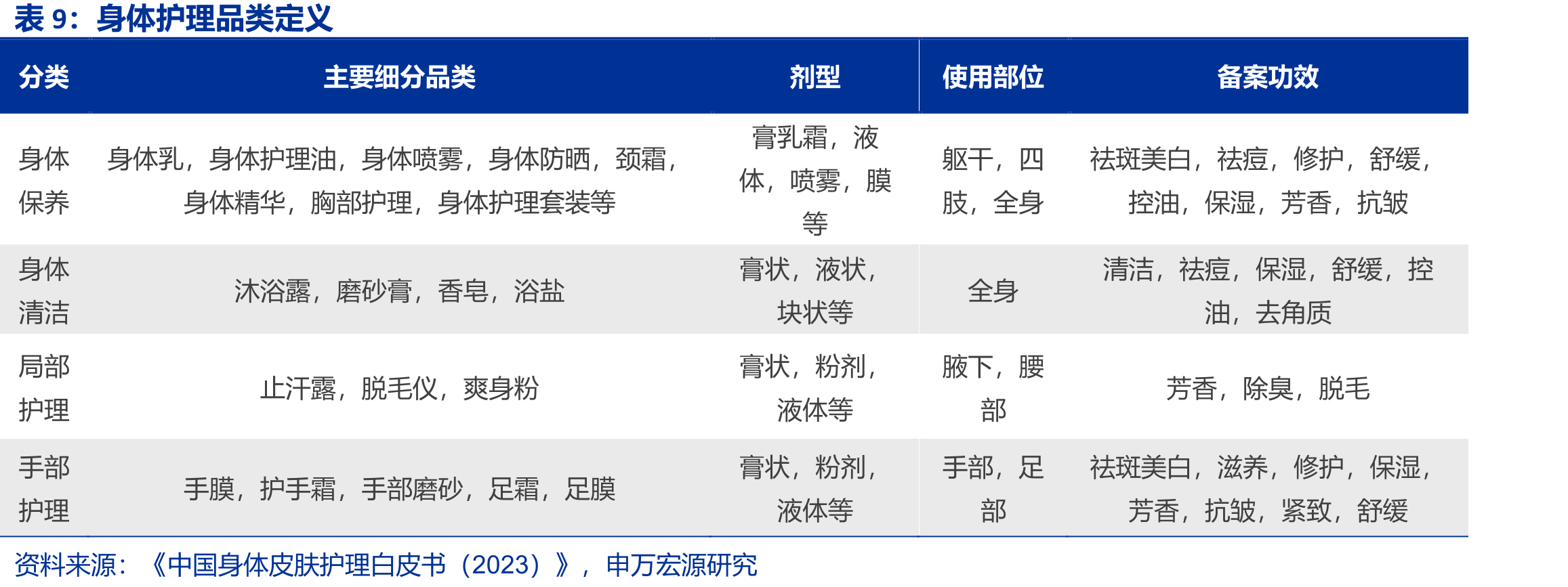品牌升级发布会官宣牵手国家游泳队_第3页