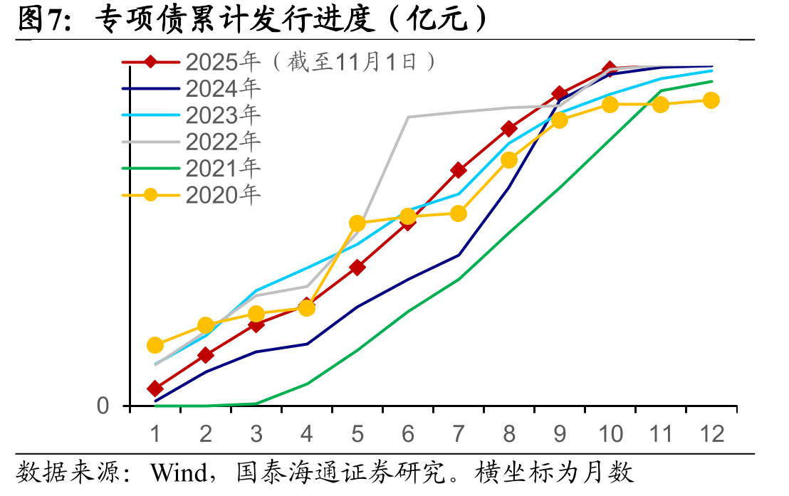 茅台酒价格（元/瓶）_第3页