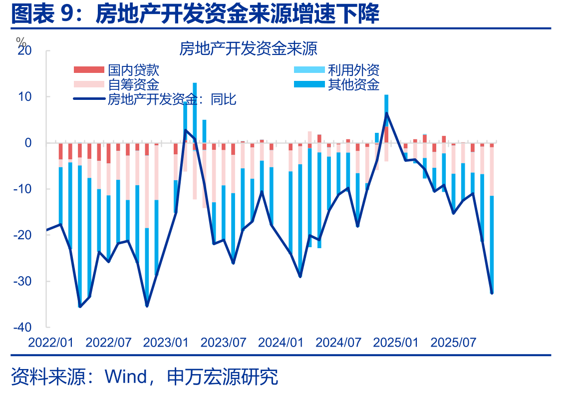 2026年全国能源工作会议_第2页