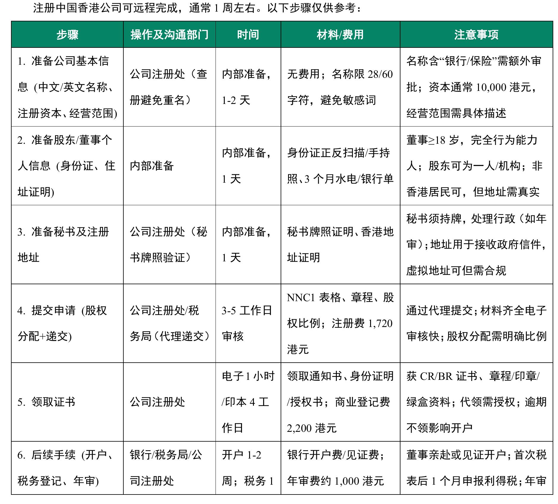 更新日期：2025年11月13日版权声明：Knit版权所有，禁止商用和抄袭。数据仅供参考，不做商业建议，请查阅政府官网获取最新数据。_第3页