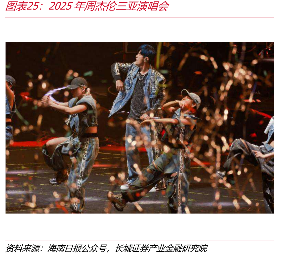 2025年周杰伦三亚演唱会