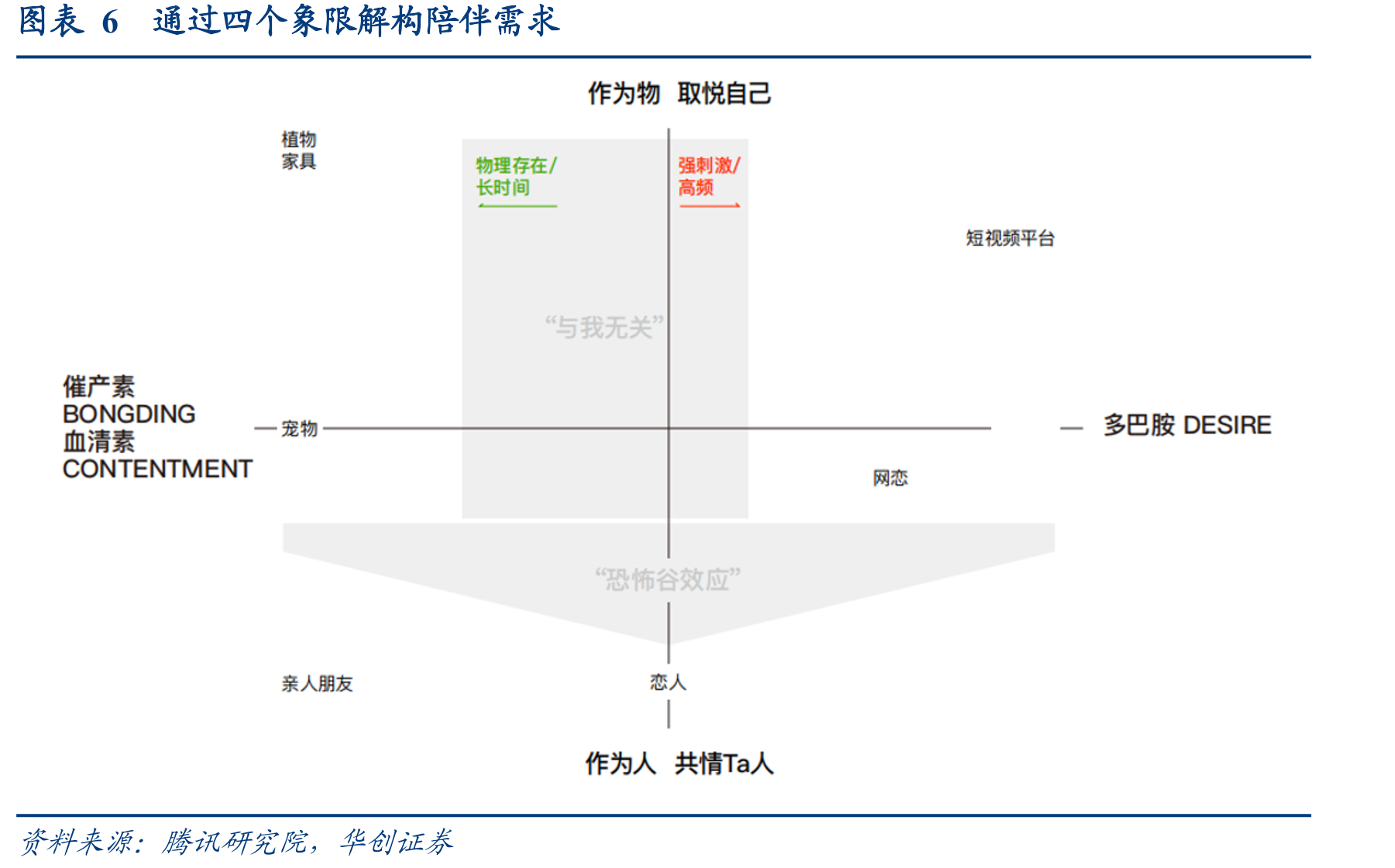 图表20《EVE》3D形象示例_第5页