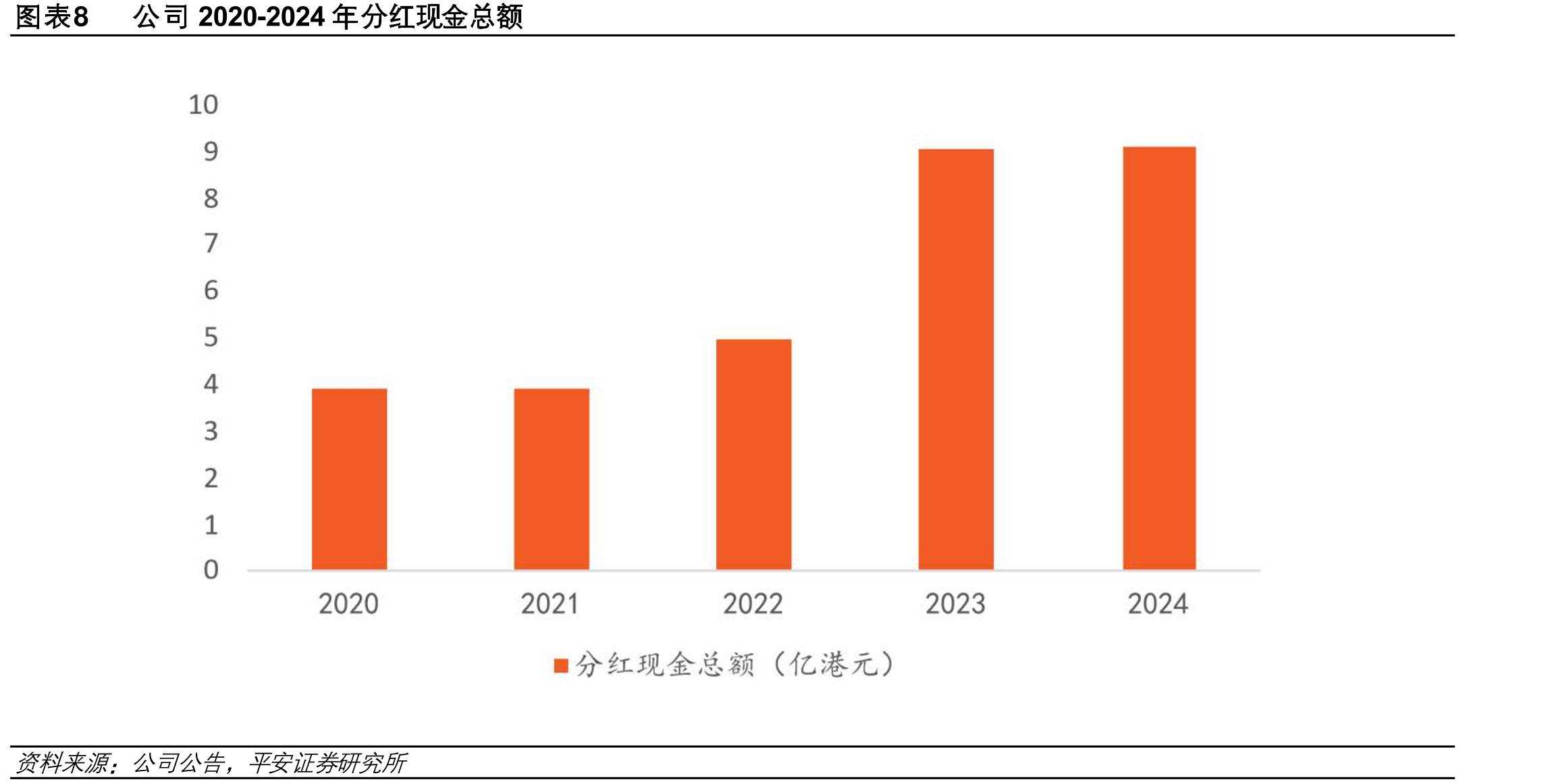 图表16全球放射性核素治疗用药物活跃床全景图（截至2024年12月）_第3页