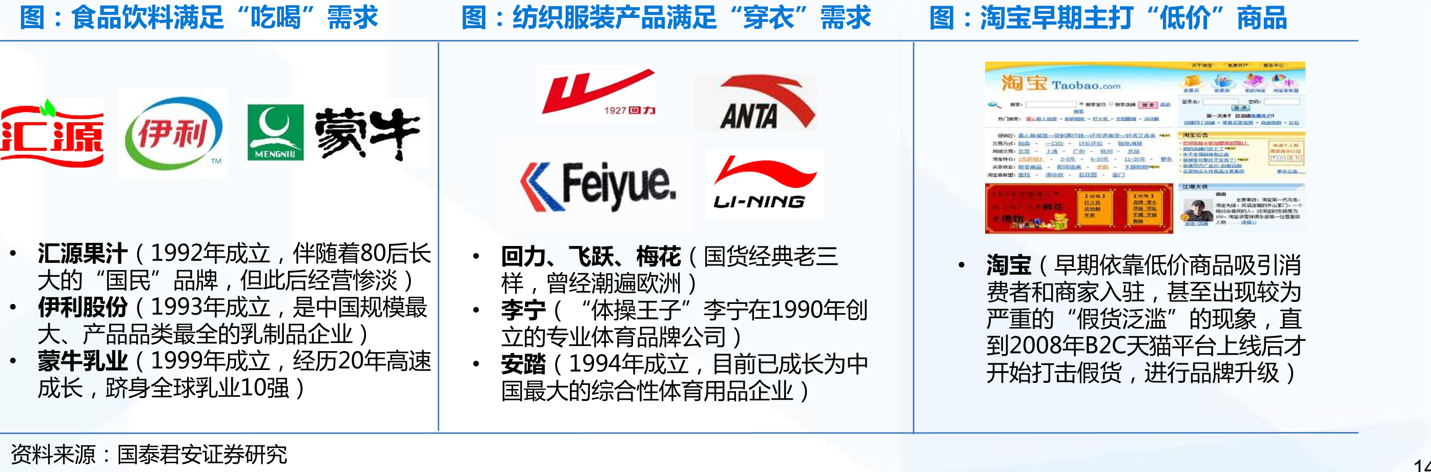 消费者的消费结构逐渐从生活必需品向享受消费过渡_第3页