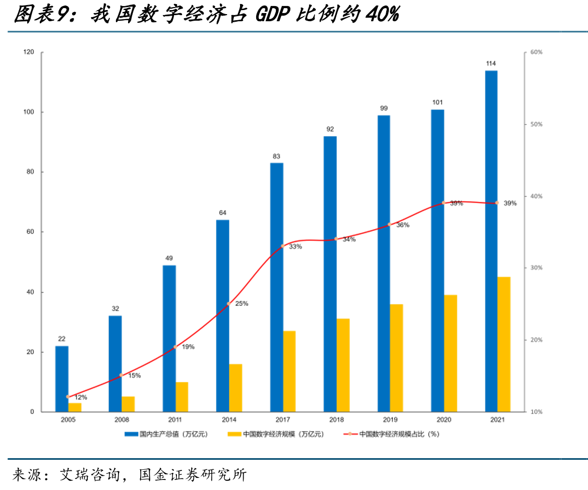 数据要素市场体系架构_第2页
