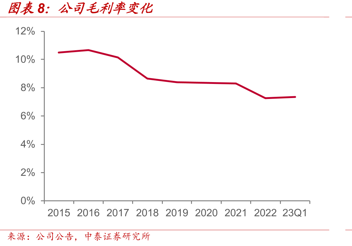 全球工业互联网硬件与网络产品市场及预测_第3页