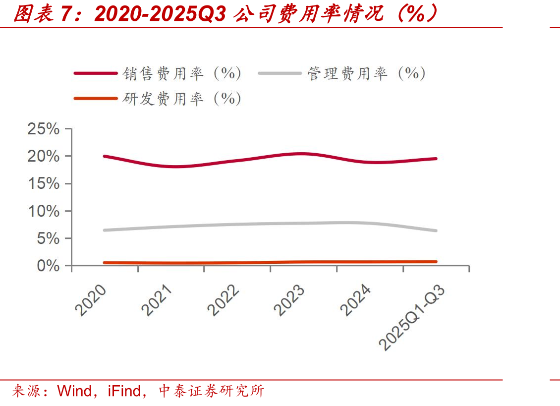 谷知谷知线下门店及活动_第4页