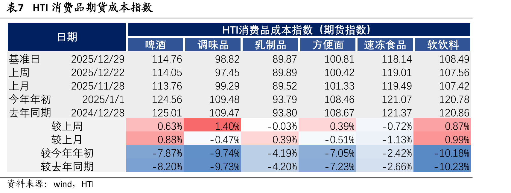 图17本月梦之蓝水晶版、水晶剑、国缘四开批价-5/+5/+5元_第5页