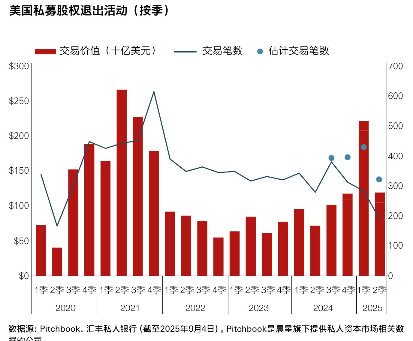 自工业革命以来，全球平均气温急剧上升，创下纪录最高水平_第2页